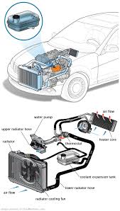 See B0548 repair manual